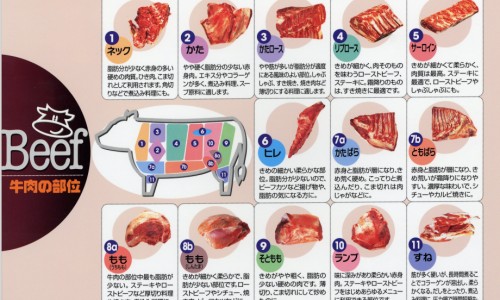 【宫颈息肉手术有几种方法】宫颈息肉手术治疗效果怎么样啊 - 宫颈息肉手术治疗效果怎么样网