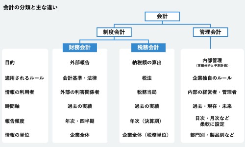 【宫颈息肉手术有几种方法】宫颈息肉手术治疗效果怎么样啊 - 宫颈息肉手术治疗效果怎么样网